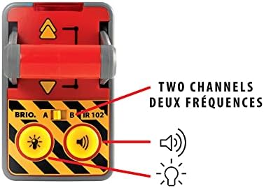 Remote Control Train Engine