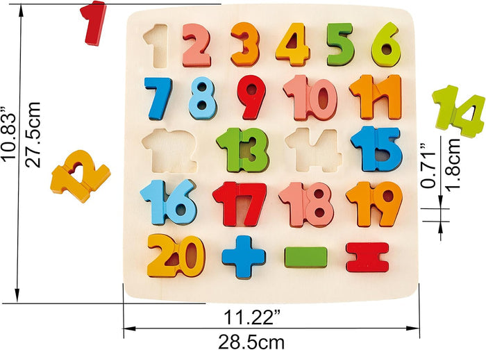Chunky Number Math Puzzle