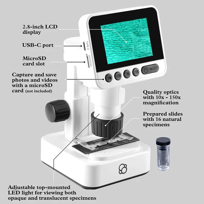 Digital microscope with labeled features on a gray background