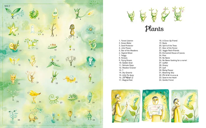 Encyclopedia of My Imaginary Friends