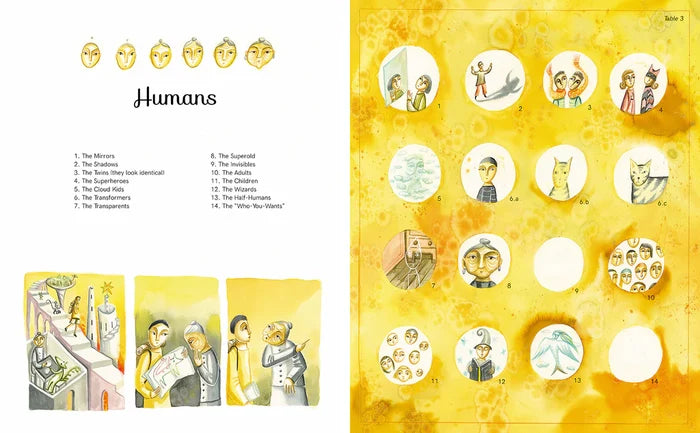 Encyclopedia of My Imaginary Friends