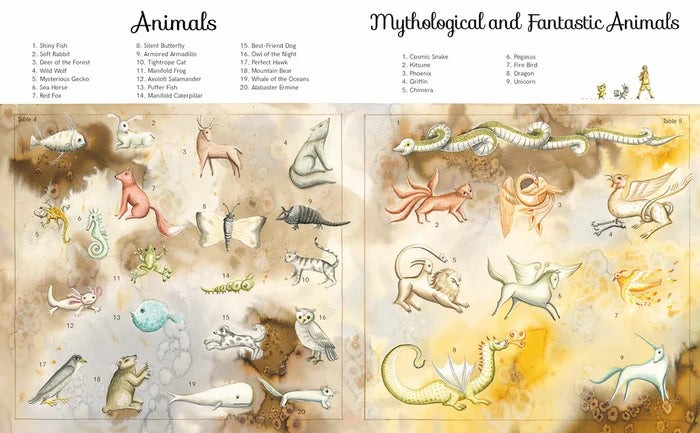Encyclopedia of My Imaginary Friends