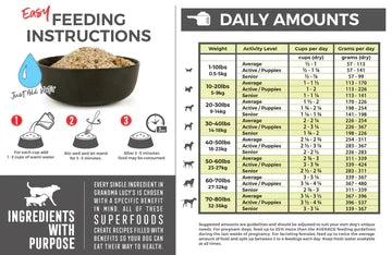 Grandma Lucy's Artisan Lamb Freeze-Dried Dog Food