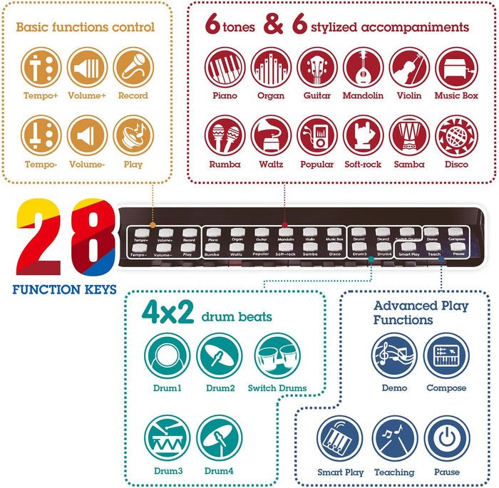 Learn with Lights Piano w/Stool