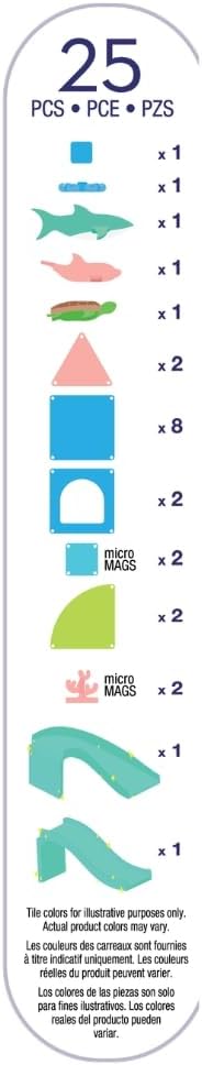 Diagram showing the contents of the 25 piece set