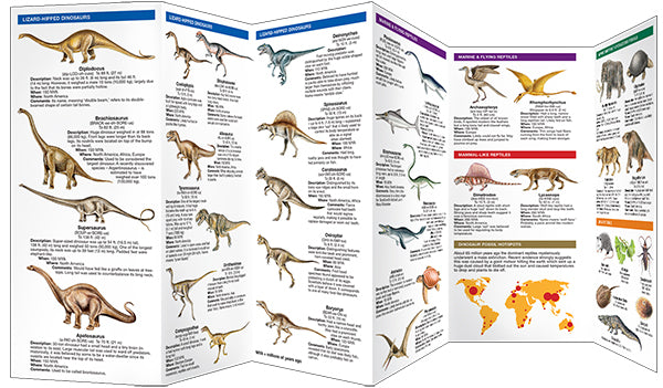 Dinosaurs