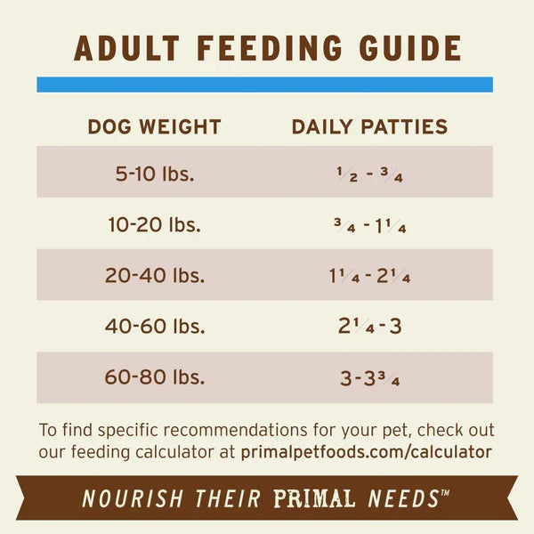 Primal Raw Frozen Duck with Turkey & Fish Dog Food