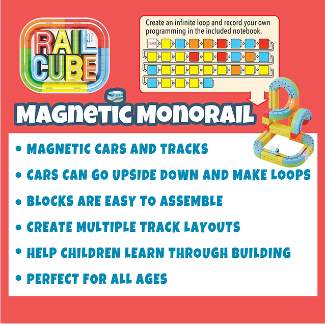 Advertisement for Rail Cube Magnetic Monorail with colorful text and images on a red background