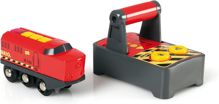 Remote Control Train Engine