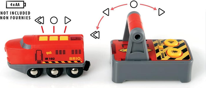 Remote Control Train Engine