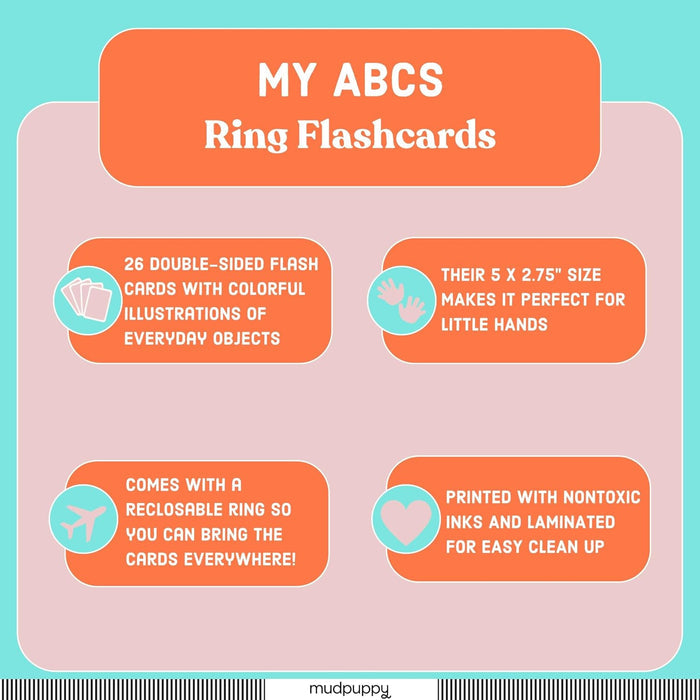 Promotional graphic for 'My ABCs Ring Flashcards' with features listed on a light blue and pink background.