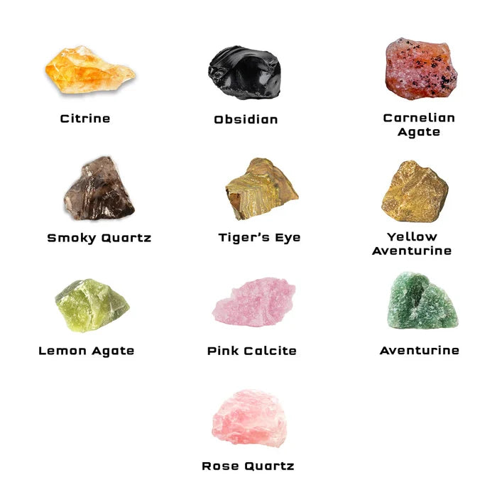 Collection of various crystals with labels on a white background