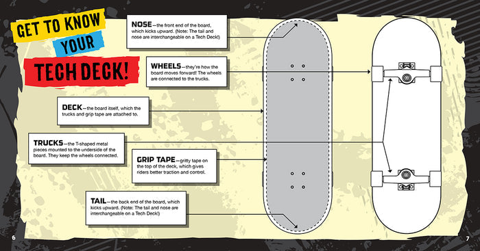 Tech Deck Stunts, Tips and Tricks!