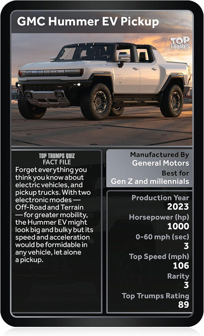 Top Trumps Card Game - 4x4 Edition Featuring Power, Speed & Rare Vehicles